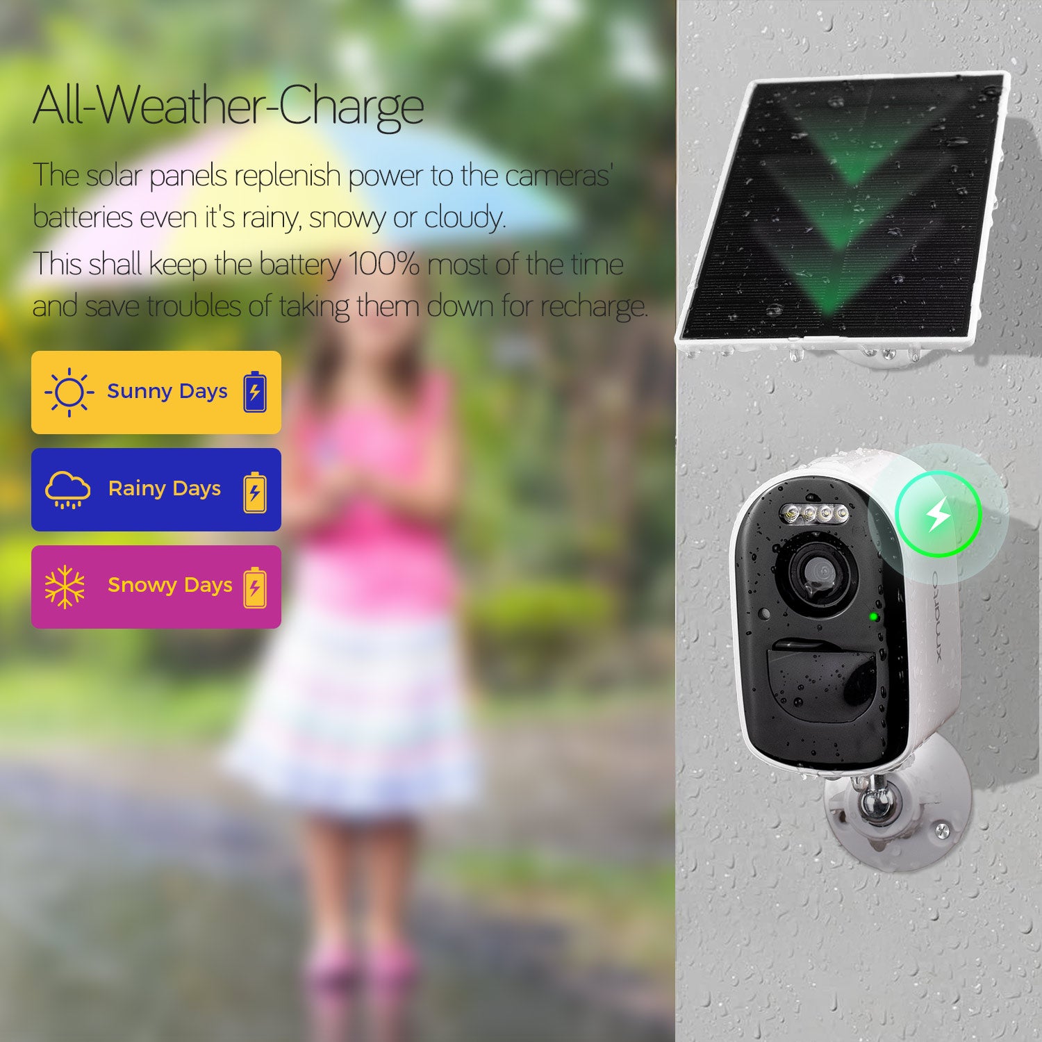 xmartO 4MP QHD WiFi6 Dual-Band Wireless Solar-Powered Indoor