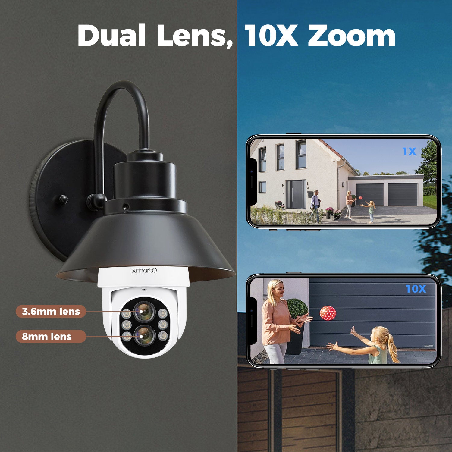 xmartO Light Bulb Security Camera Wireless Outdoor with Dual-Lens