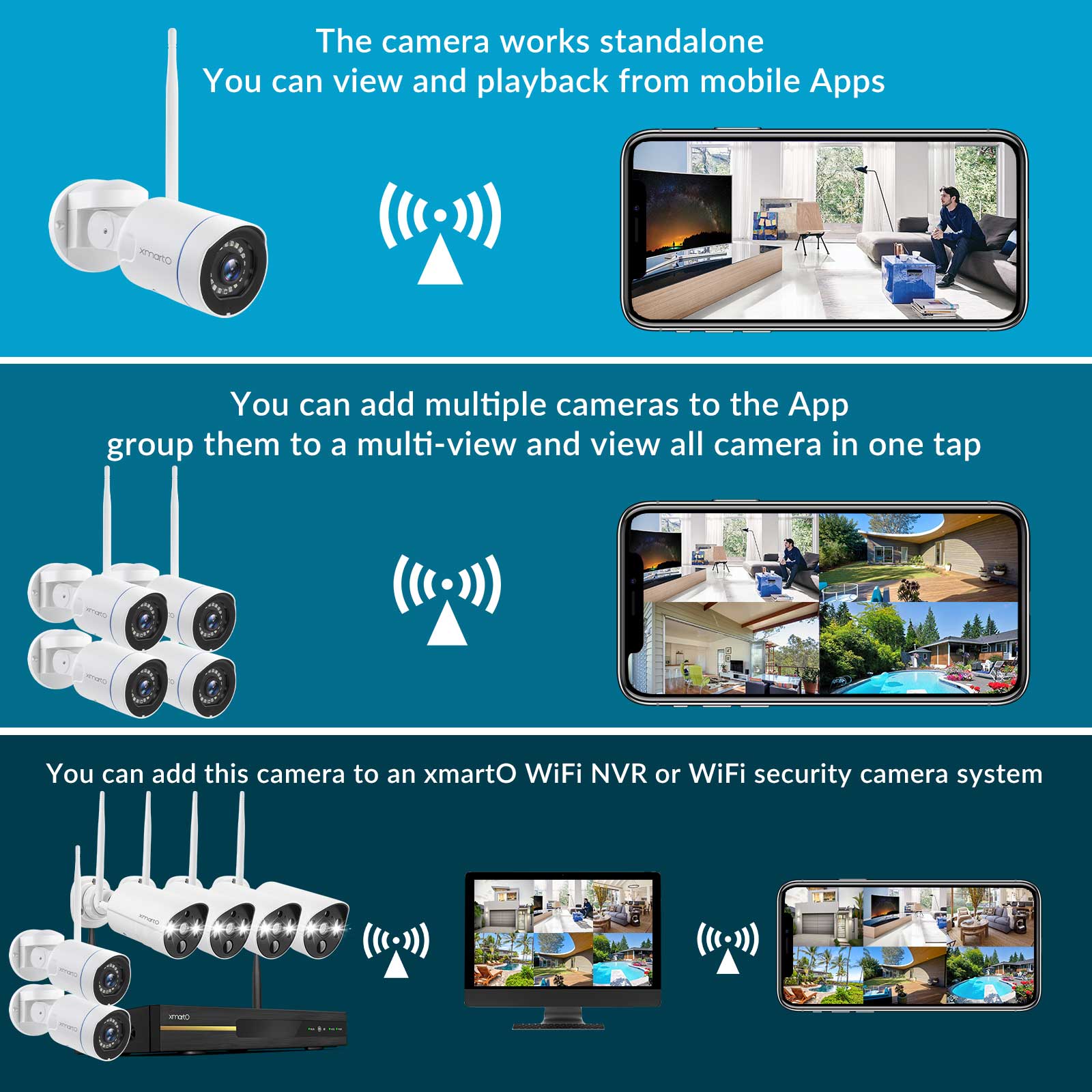 Telecamera Wifi 3mp 1296p XmartO Telecamera Di Sicurezza WiFi Add-On 2K Telecamera Wifi 3mp 1296p XmartO Telecamera Di Sicurezza WiFi Add-On 2K