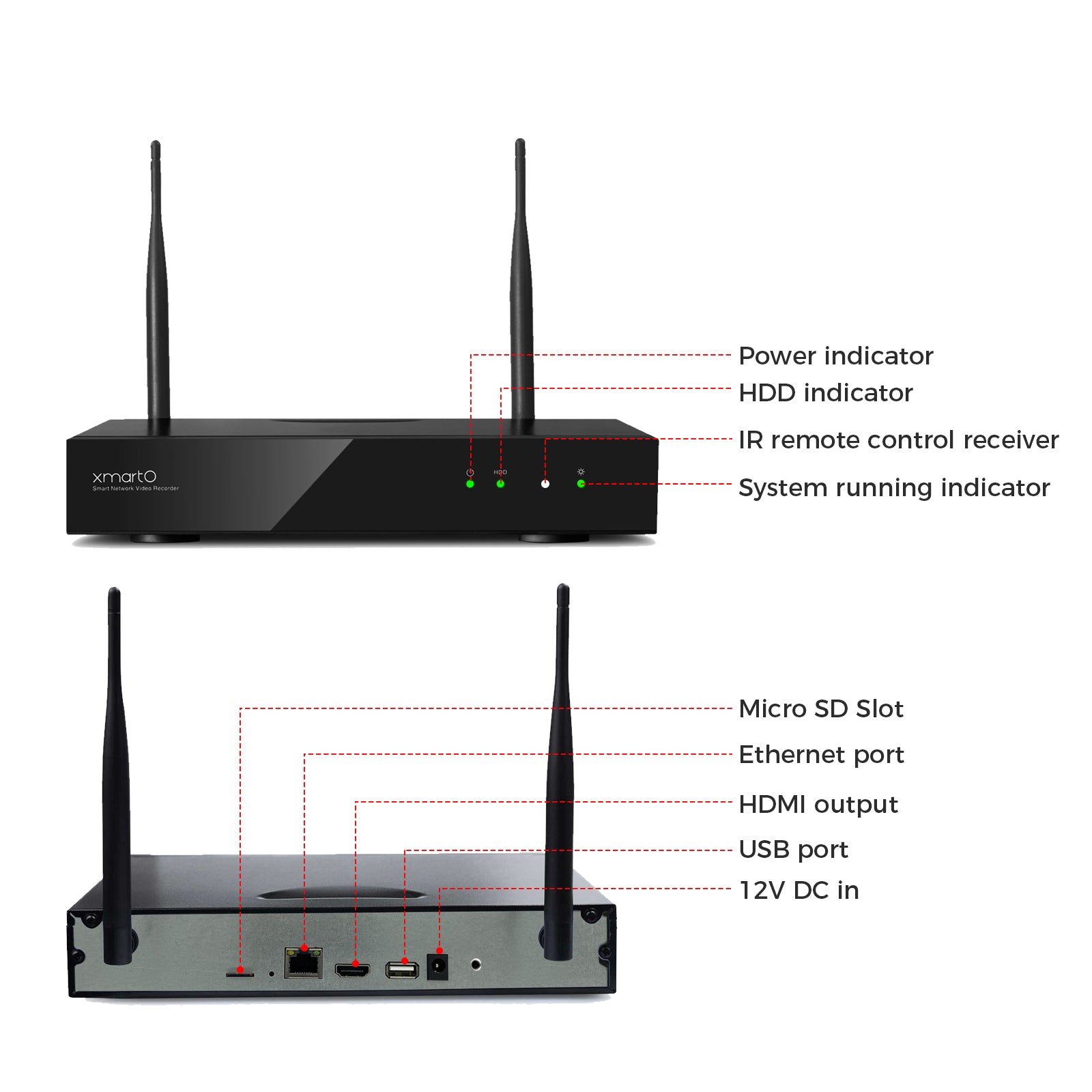 XMARTO WNQ810 4K 10 Channels Wireless WiFi NVR/ DVR with Dual WiFi Rou ...